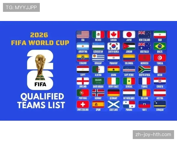 2026世界杯48队12个小组赛制如何规定及32强晋级规则详解