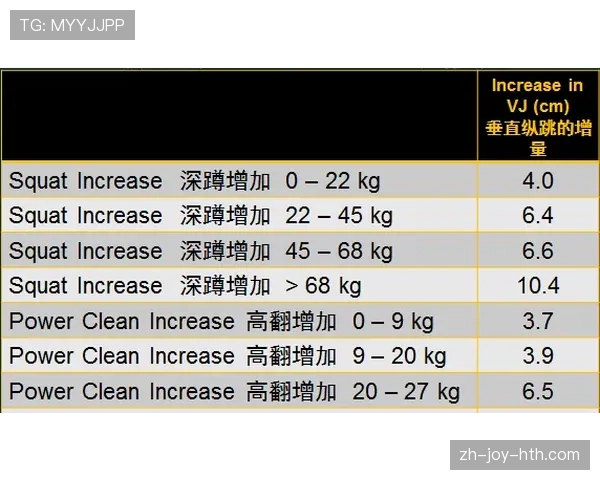 垂直起跳规则：判定防守人起跳是否合法的关键要点是什么？