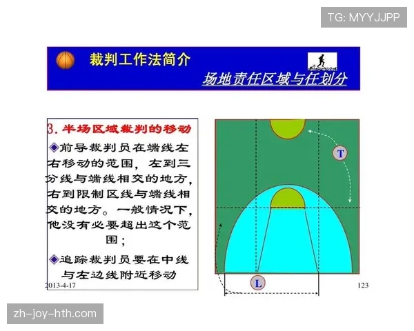 篮球三秒区规则具体如何界定?专业解析违例判罚细节与标准 篮球三秒区规则具体如何界定?专业解析违例判罚细节与标准