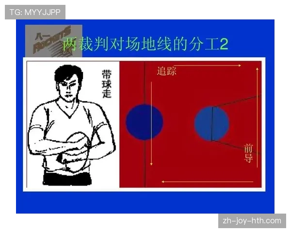 篮球规则深度解析:圆柱体原则的定义与判罚标准 篮球规则深度解析:圆柱体原则的定义与判罚标准